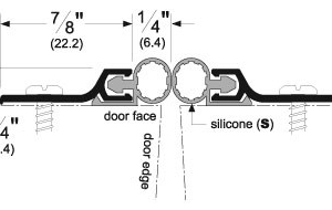 Pemko 303AS 48" Split Astagal Seals