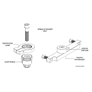 Torxun Open Physical Stop Kit